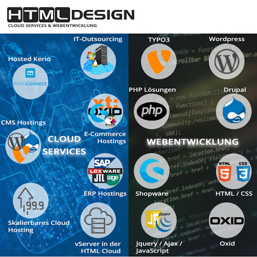 HTML Design - TYPO3 und Cloud Agentur Stuttgart