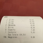 Photo n°1 de l'avis de Juma.a fait le 04/03/2020 à 11:13 sur le  56 rosso à Florence