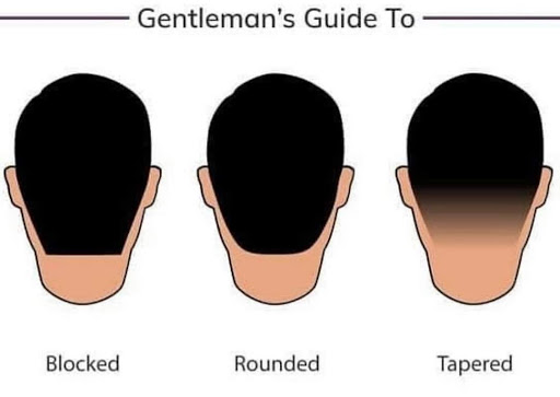 Barber Shop «The Barbershop A Hair Salon for Men», reviews and photos, 8874 Ulmerton Rd, Largo, FL 33771, USA