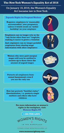 Employment Attorney «Tuckner, Sipser, Weinstock & Sipser, LLP», reviews and photos