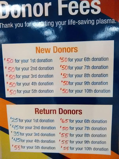 Blood Donation Center «Talecris Plasma Resources», reviews and photos