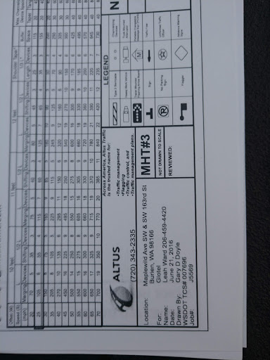 Home Improvement Store «Tractor Supply Co.», reviews and photos, 621 River Rd, Puyallup, WA 98371, USA