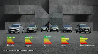 Dacia Soustons - edenauto à Soustons