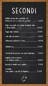 Carte du Dar Bruttone à Rome