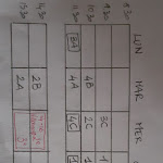 Photo n°1 de l'avis de Federica.r fait le 07/02/2020 à 21:11 sur le  Hotel Valle Intelvi à San Fedele Intelvi