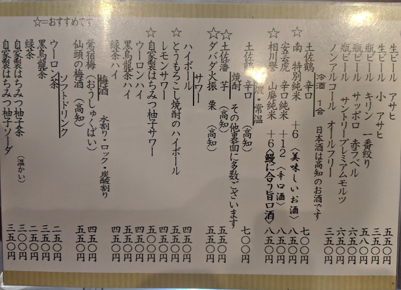 まほろば 新橋本店 東京都港区新橋 和食店 グルコミ