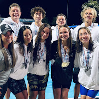 Mind.Body.Soul Training - Coach Sparling llc - Photo 6 - Car repair in , Port St. Lucie