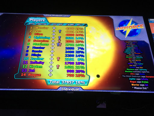 Amusement Center «The Rush Funplex», reviews and photos, 1806 S 2000 W, Syracuse, UT 84075, USA