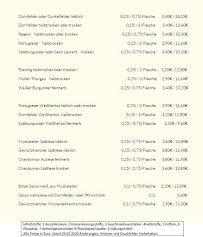 Menu / carte de Weinstube Fassreiwerle Bitzel GbR à Winden