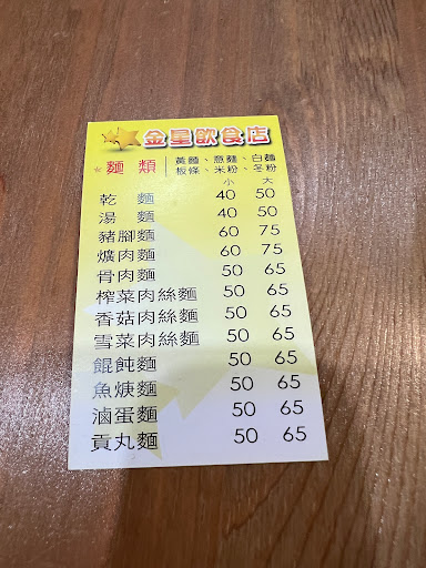 金星飲食店 的照片