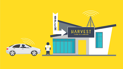 Harvest HOC of Tucson - Menlo Park Dispensary