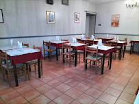 Photos du propriétaire du Restaurant français Restaurant La Nesque à Villes-sur-Auzon - n°7