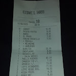 Photo n°1 de l'avis de Lello.e fait le 10/06/2023 à 22:38 sur le  El Sangrero à Giugliano in Campania