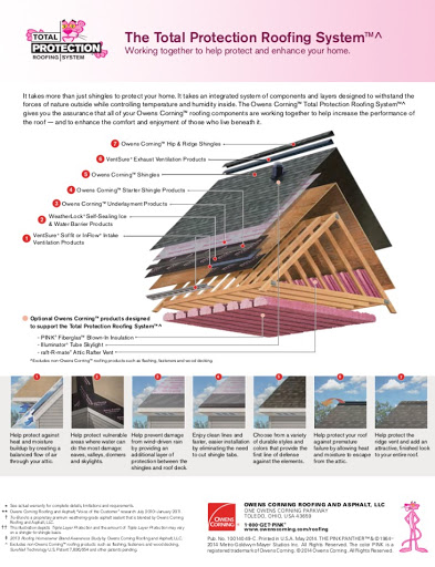 Roofing Contractor «Affordable Contractors Inc.», reviews and photos, 285 NE 185th St #24, Miami, FL 33179, USA