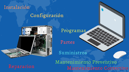 Soporte Técnico HS