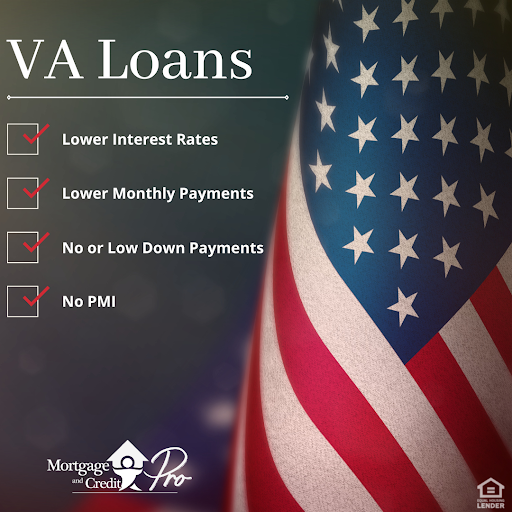 Mortgage Broker «Mortgage and Credit Pro, Mortgage Broker/Lender | Vancouver, WA», reviews and photos