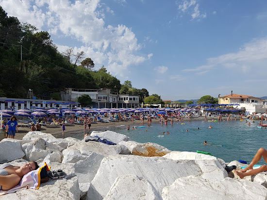 Spiaggia della Sanita
