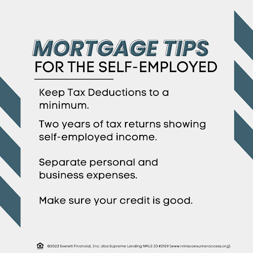 Mortgage Lender «Supreme Lending», reviews and photos