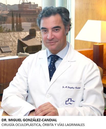 Dr. Miguel González-Candial, Oftalmología, Cirugía Plástica Oftálmica y Orbitaria - Andorra