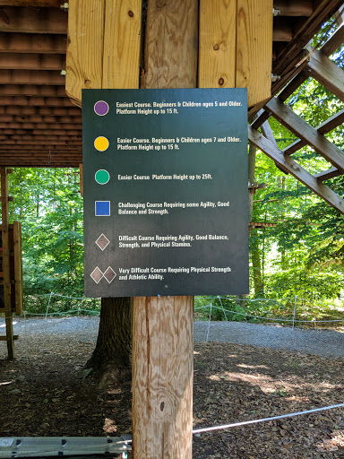 Amusement Park «The Adventure Park at the Discovery Museum», reviews and photos, 4450 Park Ave, Bridgeport, CT 06604, USA