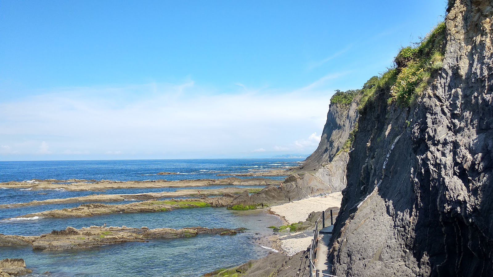 Foto di Playa Nudista Ondarroa con una superficie del sabbia beige e rocce