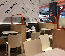 Mangga Dua Mall photo