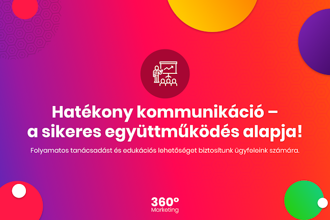 360-marketing.hu