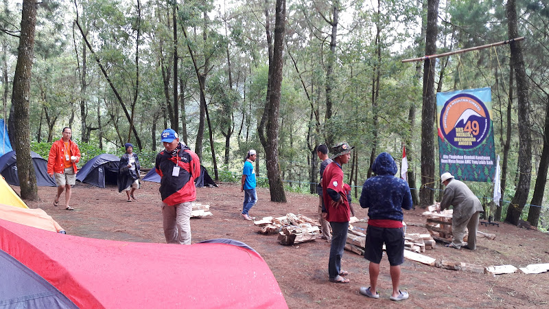 Petualangan Seru di Kota Malang: Temukan jumlah tempat Tempat Menarik untuk Olahraga Petualangan