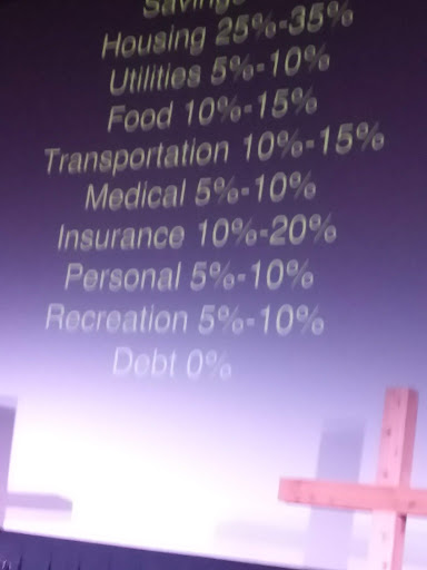 Movie Theater «Northgate Stadium 10», reviews and photos, 1058 W Club Blvd, Durham, NC 27701, USA