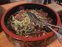 Bulgogi du Restaurant coréen Shingané à Paris - n°1
