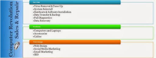 Computer Store «Computer Revolution», reviews and photos, 6341 Charlotte Pike, Nashville, TN 37209, USA