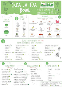 Carte du Roll Eat à Monza