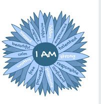 You've Got The Power - Vicki Stewart Career & Wealth Coach - Photo 5 - Car repair in , Riverside