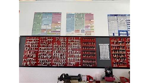 Locksmith «Seattle Locksmith & Security», reviews and photos, 3214 Rainier Ave S, Seattle, WA 98144, USA