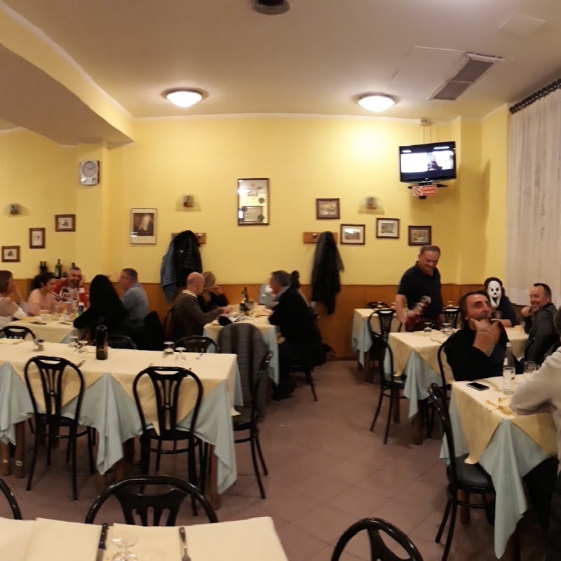 Pizzeria San Basilio