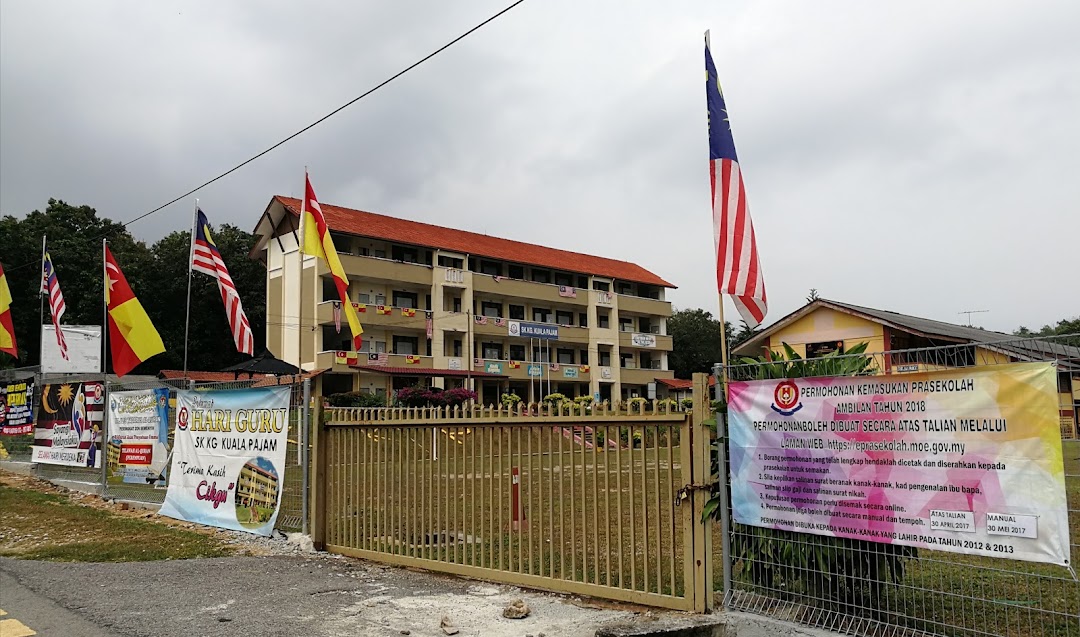 Sekolah Kebangsaan Kampung Kuala Pajam