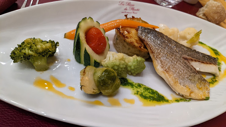 Photos des visiteurs hôtels Logis Hôtel les Rives du Plantié 47110 Le Temple-sur-Lot