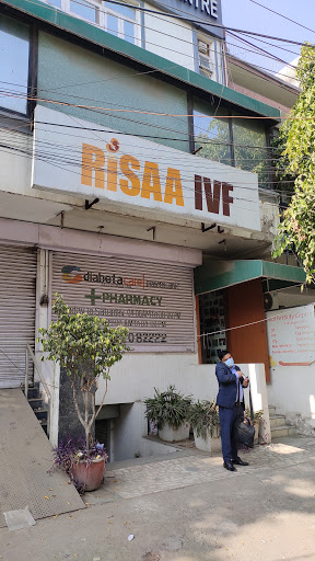 RiSAA IVF