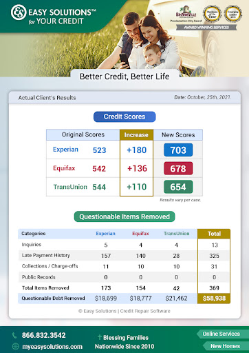 Credit Counseling Service «Easy Solutions - Credit Repair / Financial / Insurance», reviews and photos, 3817 N 10th St #4, McAllen, TX 78501, USA