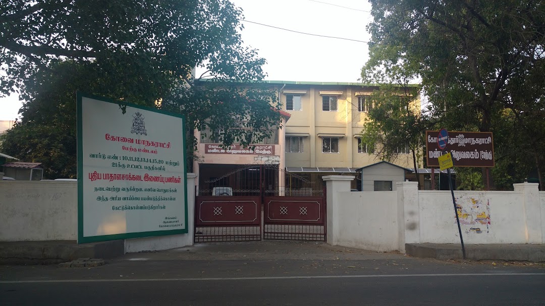 Coimbatore Corporation West Zonal Office