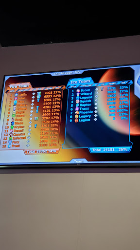 Shopping Mall «The Mall at Tuttle Crossing», reviews and photos, 5043 Tuttle Crossing Blvd, Dublin, OH 43016, USA