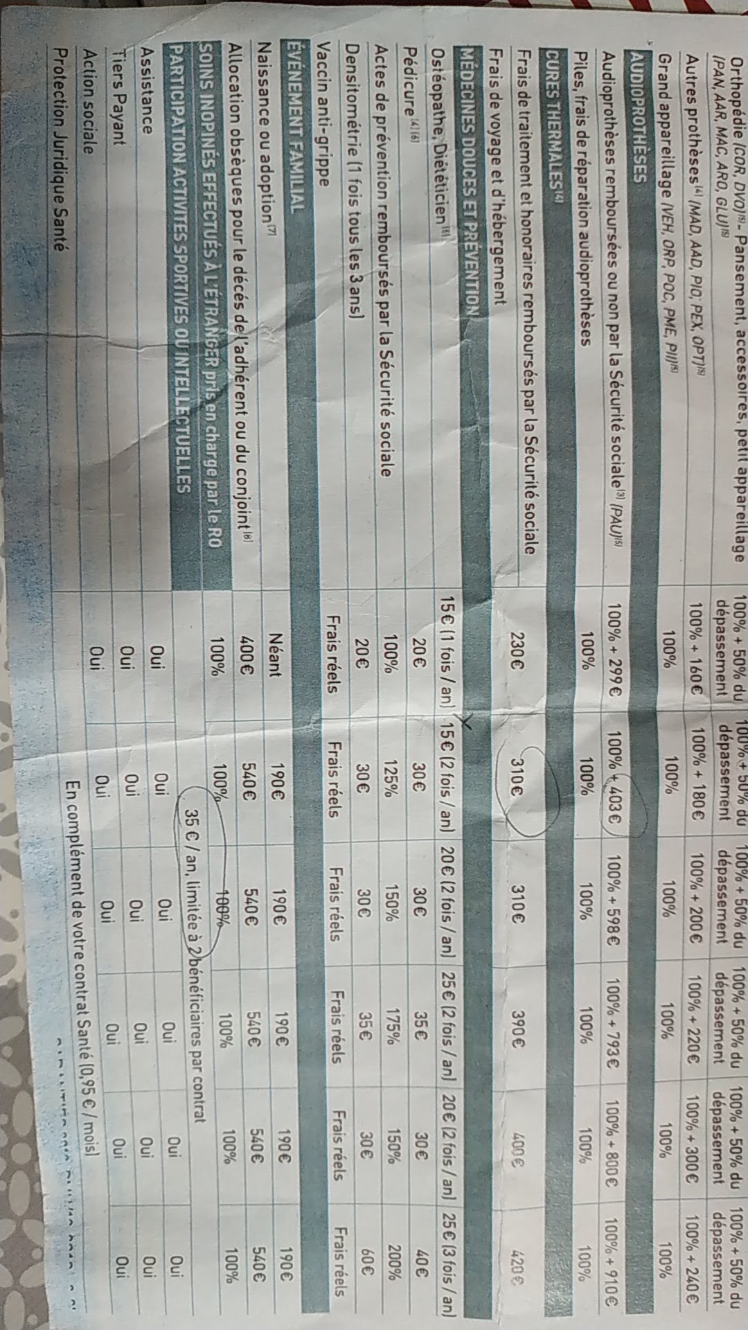 Photo n° 2 de l'avis de David.a fait le 20/02/2020 à 13:38