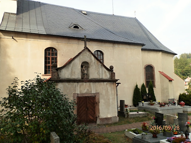 Recenze na Kostel sv. Jakuba v Liberec - Kostel