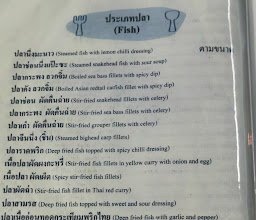 ข้าวต้มนครอินทร์ photo
