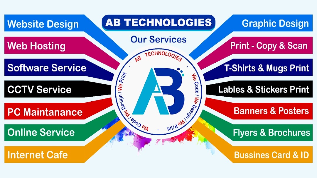 AB TECHNOLOGIES