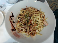 Spaghetti du Restaurant - Brasserie 