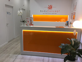 Bodyconcept Matosinhos