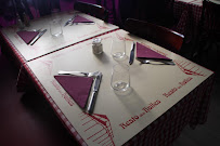 Photos du propriétaire du Restaurant français Resto des Halles à Castres - n°9