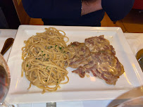 Spaghetti du Restaurant italien Auberge de Venise Montparnasse à Paris - n°9