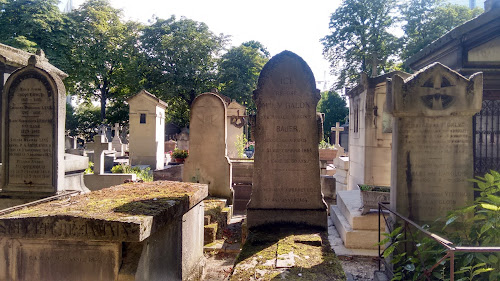 Cimetière des Batignolles à Paris